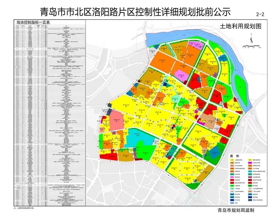 洛阳规划