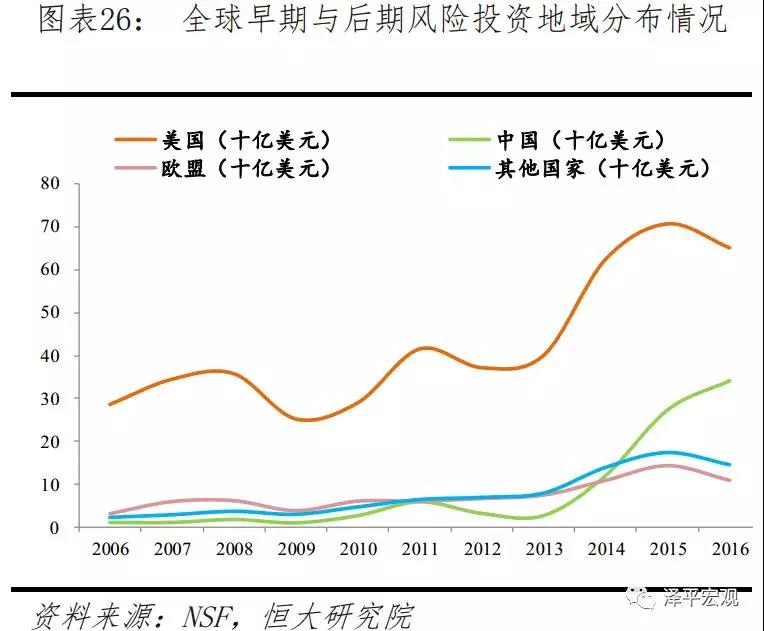 广岛协议前日本美国gdp对比_政能亮丨 灯光经济学 里的中国改革(3)