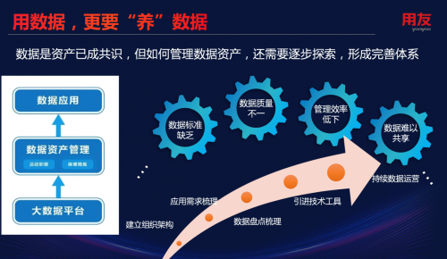 企业运营竞争的维度,企业运营竞争的维度包括