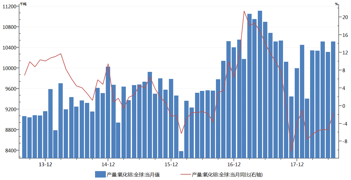 浙江新世纪期货周报0903