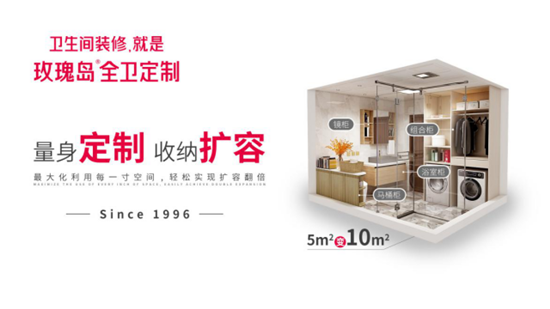 玫瑰岛全卫定制与你相约2018北京国际家装建材博览会