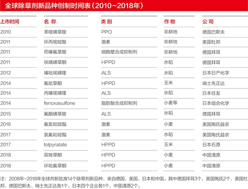 新化gdp_新化三中图片(2)