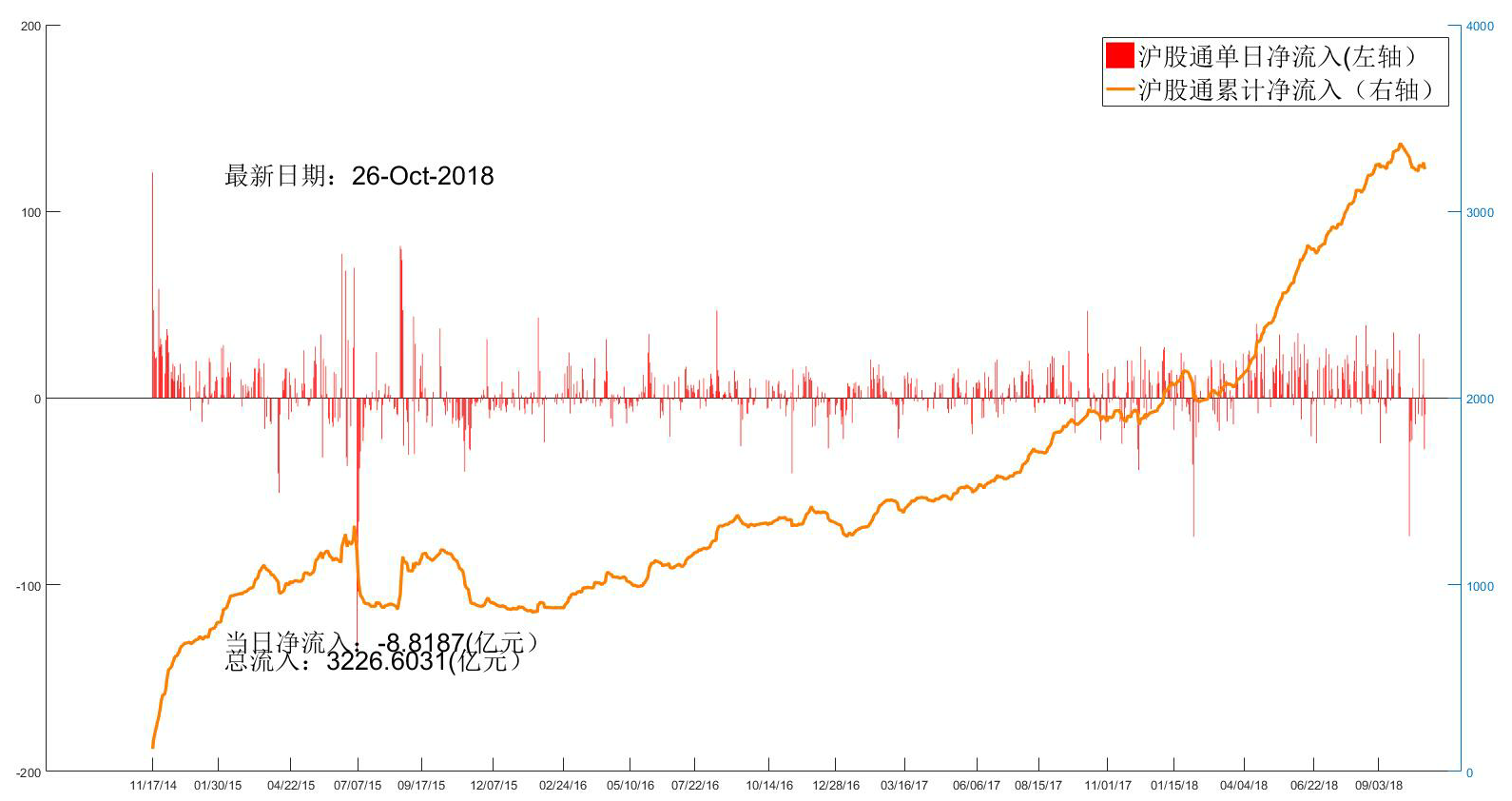浙江新世纪期货股指周报1029