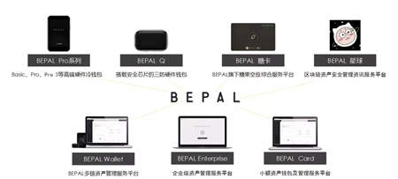 BEPAL与科银资本达成战略合作