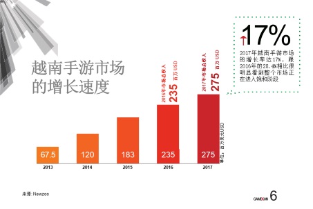 西方人口统计_中国最新人口数据统计(3)