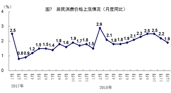 90年gdp_GDP增速6.9 创25年新低,2016年中国经济会好吗