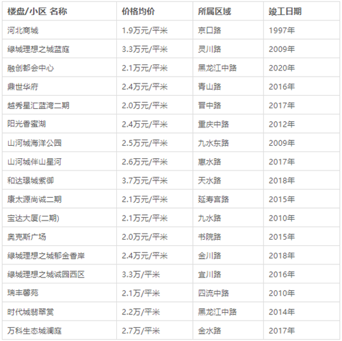 2019平度人口_2019年平度市人民医院公开招聘工作人员简章(3)