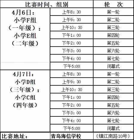 青岛市人口数量_青岛的人口(3)