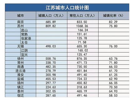 鼓浪屿有多少居户 多少常住人口_厦门鼓浪屿图片