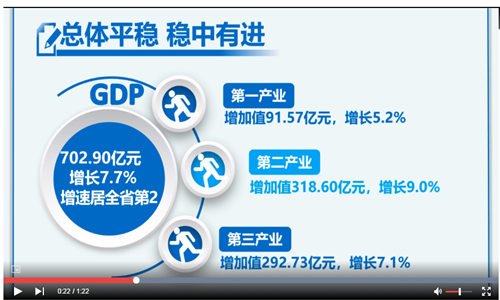 汉中市几个县gdp_汉中市南镇县医院印章