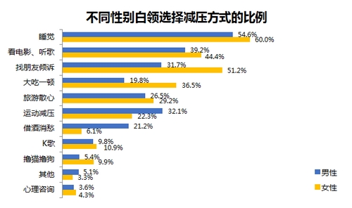 人口健康关系_人口和健康问题图片