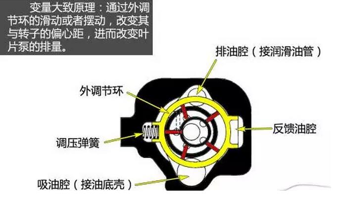 汽车风尚