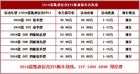 凯迪拉克xt5本店最新价格变化报价及优惠