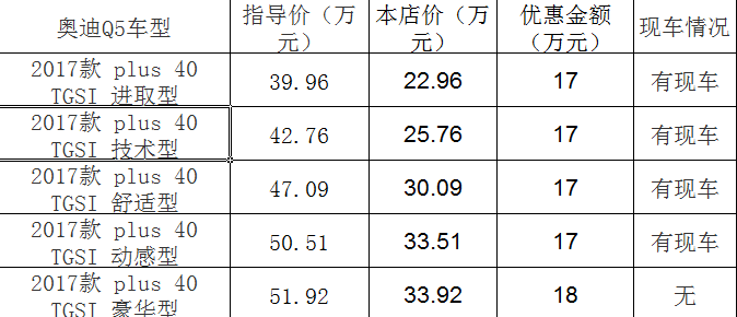 奥迪Q5最低多少钱 奥迪Q5报价及图片 奥迪Q5配置详情 24小时购车热线：188-1302-3134 小任 【销售部】