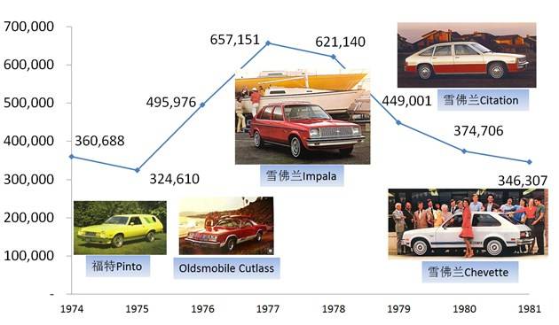 卖车平台大比拼，哪个平台最适合您的爱车？