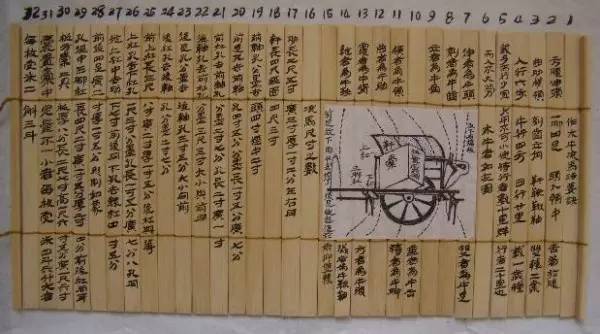 三国烽火中的智慧之光：那些不为人知的科技传奇-第2张图片-正海烽科技 - 领先的只能推广行业，智能制造解决方案提供商