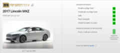 最新IIHS碰撞测试公布 林肯MKZ获优+评价