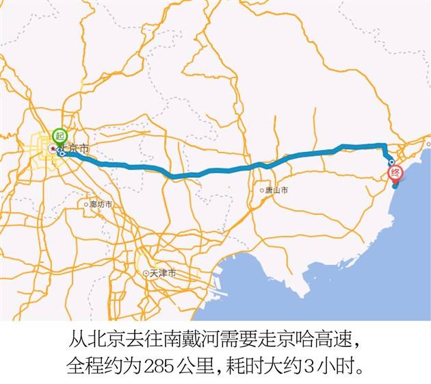 开往离北京最近的黄金海岸 宝马X1游记