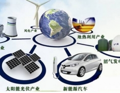 北京开始淘汰机动车！人民日报称电动汽车已成趋势！