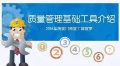 理科男最爱看 详解汽车质量工具流程