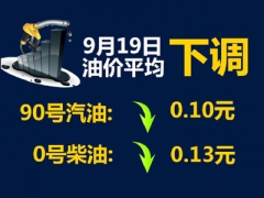 9月19日0时起：90号汽油下调0.10元/升