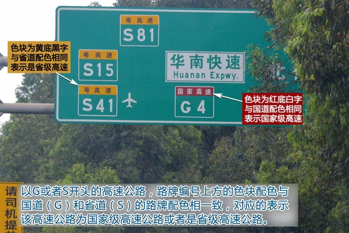 道路编号的秘密,学会走遍中国不会丢!