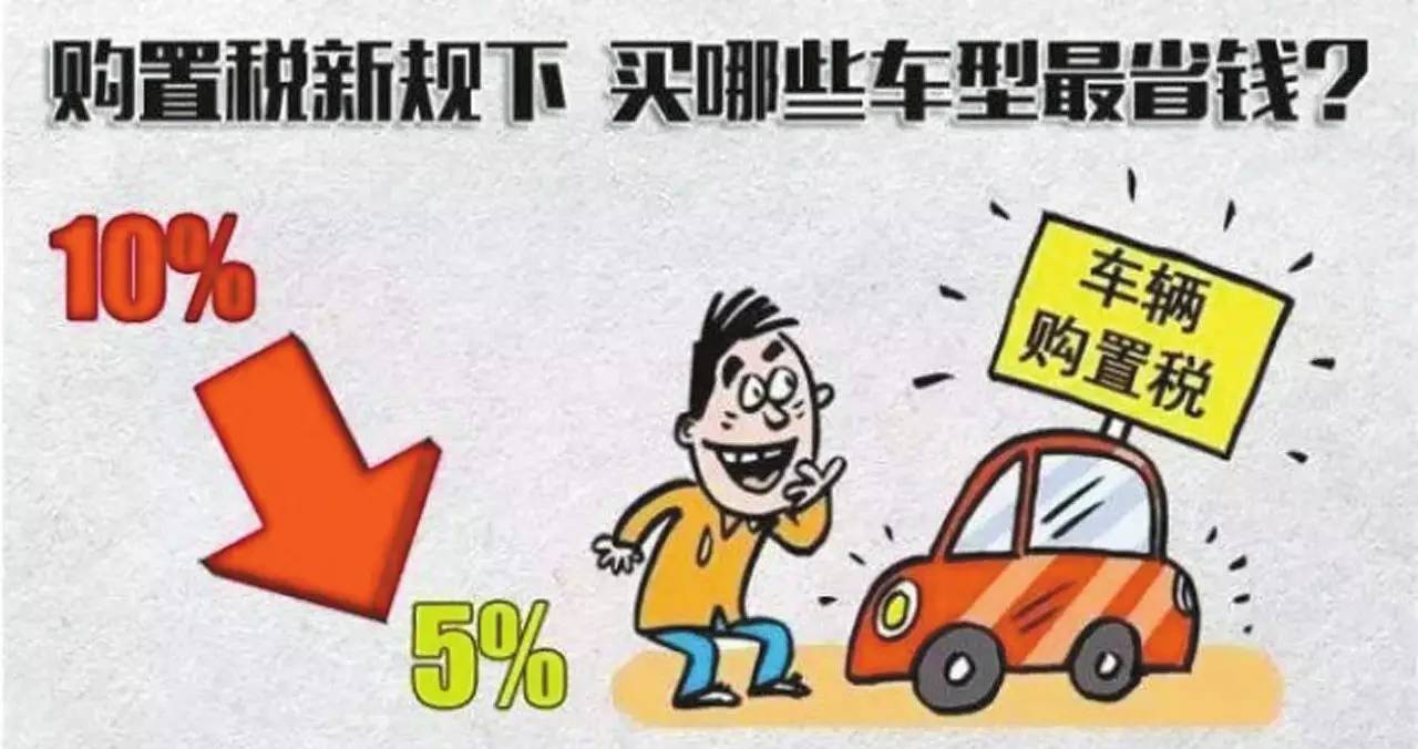 购置税减半结束在即,要不要年前买车?
