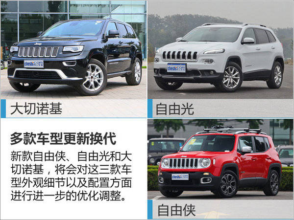 Jeep新车计划曝光 小型/大型等5车将上市