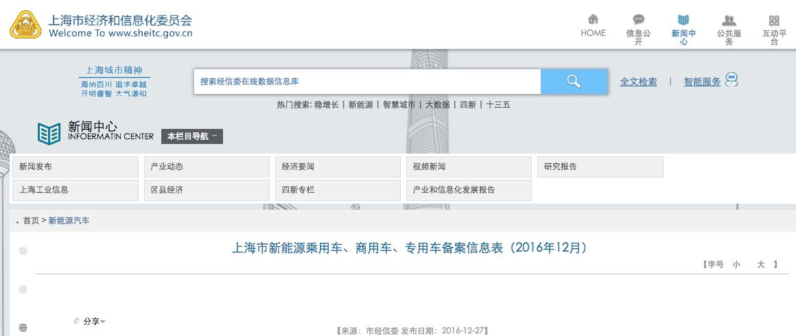 【电驹新闻】上海:新能源汽车备案信息表 共计