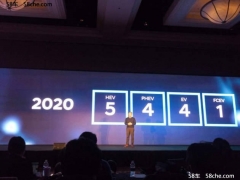 2017 CES:现代汽车正式发布新能源计划