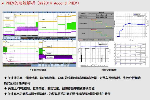 两百多年来中国人口发展情况_中国发展图片(2)