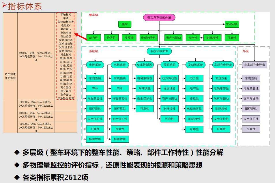 两百多年来中国人口发展情况_中国发展图片(2)