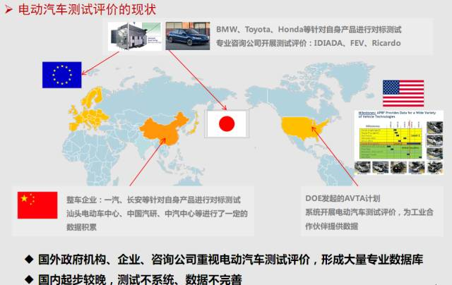 两百多年来中国人口发展情况_中国发展图片(2)