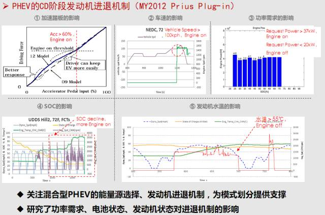 两百多年来中国人口发展情况_中国发展图片(2)