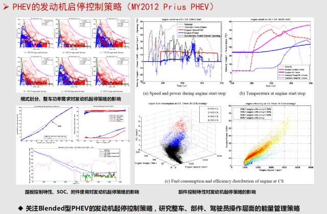 两百多年来中国人口发展情况_中国发展图片(2)