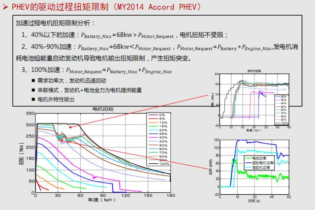 两百多年来中国人口发展情况_中国发展图片(2)