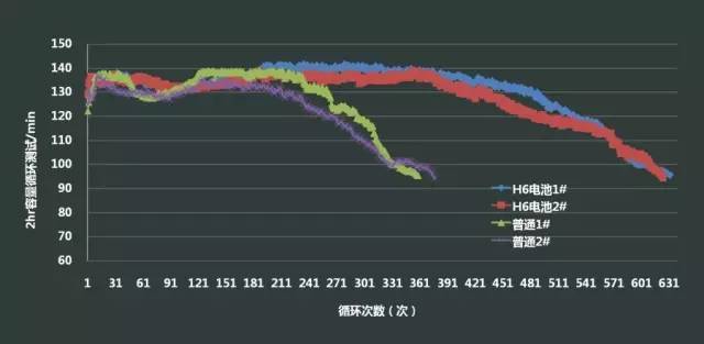 人口容量实验_人口容量的思维导图(3)