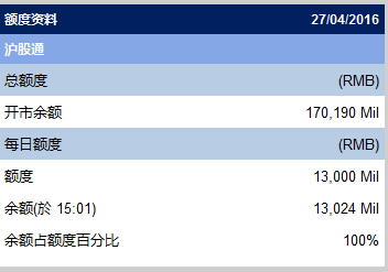 A股阴跌背后:外资尾盘又加速流入!黑色系商品