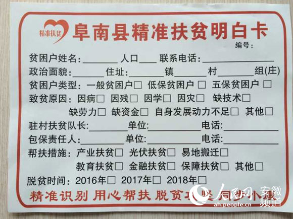 阜南县精准扶贫明白卡记录全面，向群众公示，接受监督