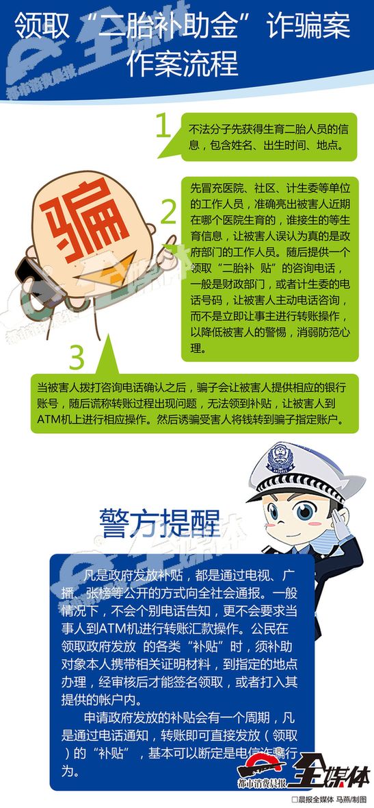 接到领取二胎补助金电话 新疆两女子被骗走6