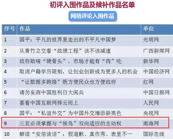 评价中国 95582963-4051-40e2-a0d4-2a8294654aeb_size53_w600_h481.jpg