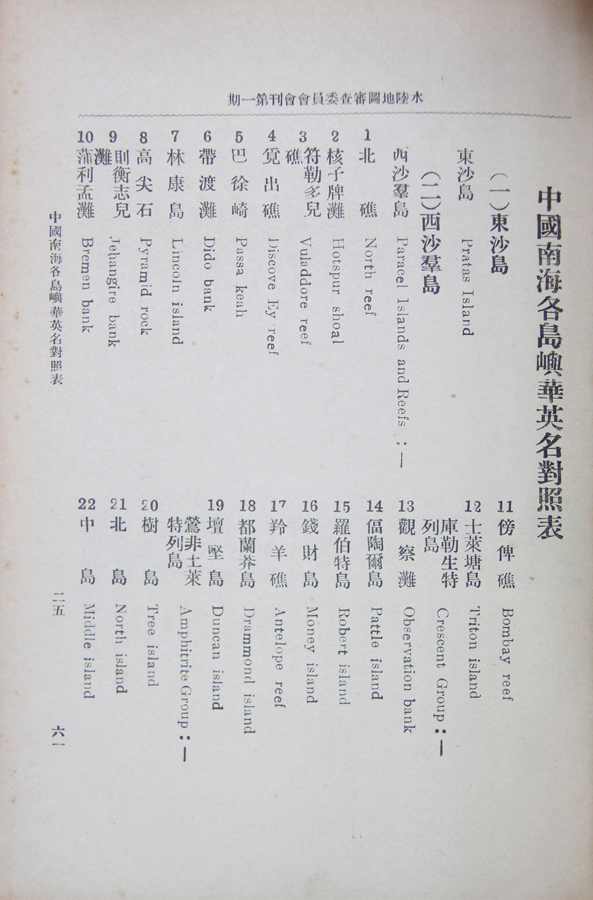 岛屿中英对照表