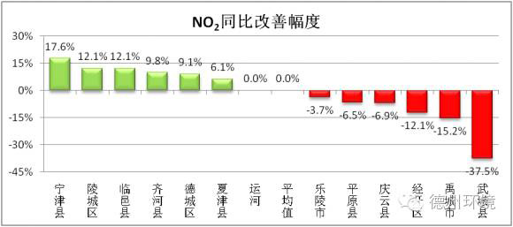 宁津县2020gdp_2019年山东省县市区GDP排名 黄岛第一 福山区升至第三