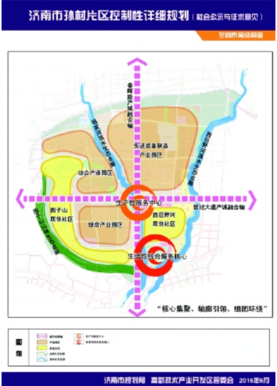孙村片区空间结构规划图