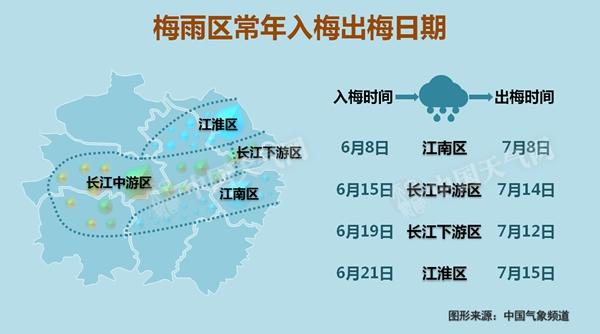 湖南GDP2020为什么没湖北高_2020湖北城市gdp(3)