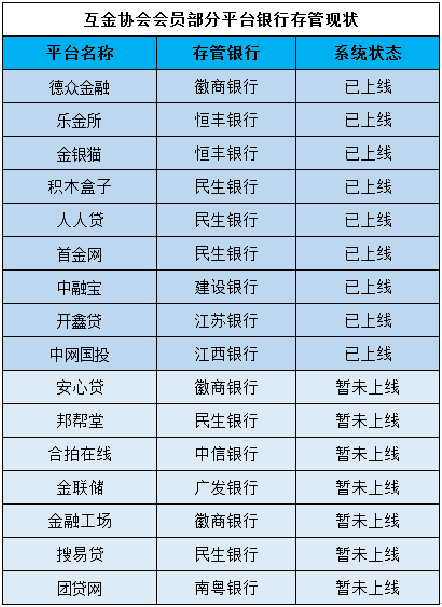 信管排名_管字微信头像