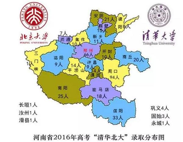 广东各地市人口排名_中国各省市常住人口排名(2)