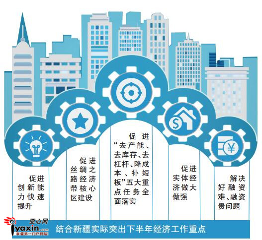 要坚定不移扩大经济总量_坚定不移
