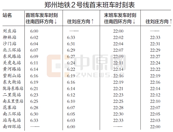 郑州地铁2号线正式开通 轨道公司致信感谢市民_凤凰资讯