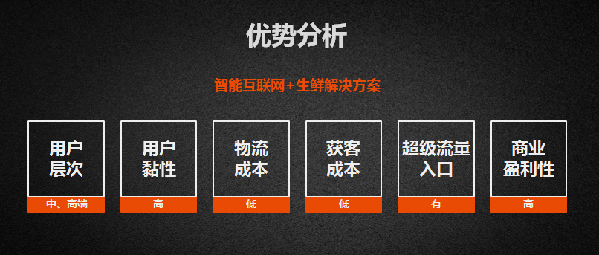 全国人口信息网_来源:中国产业信息网-连英国人都知道了,中国有花20万买这种